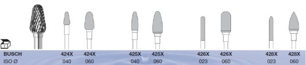 Tungstenfrees middel 424X-040