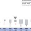 Diamantfrees fijn 8854-033