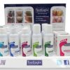 Footlogix Retail Counter Display PrePack 31 pieces