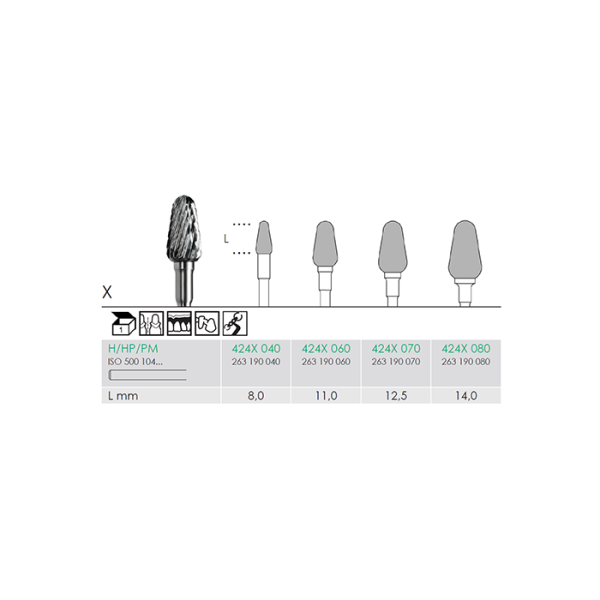 Tungstenfrees middel 424X-080